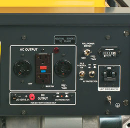 Subaru industrial generator Control panel